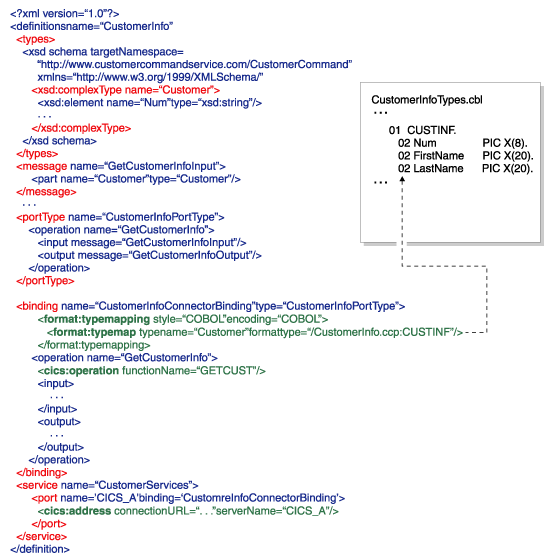 Sample of a connector in a WSDL document
